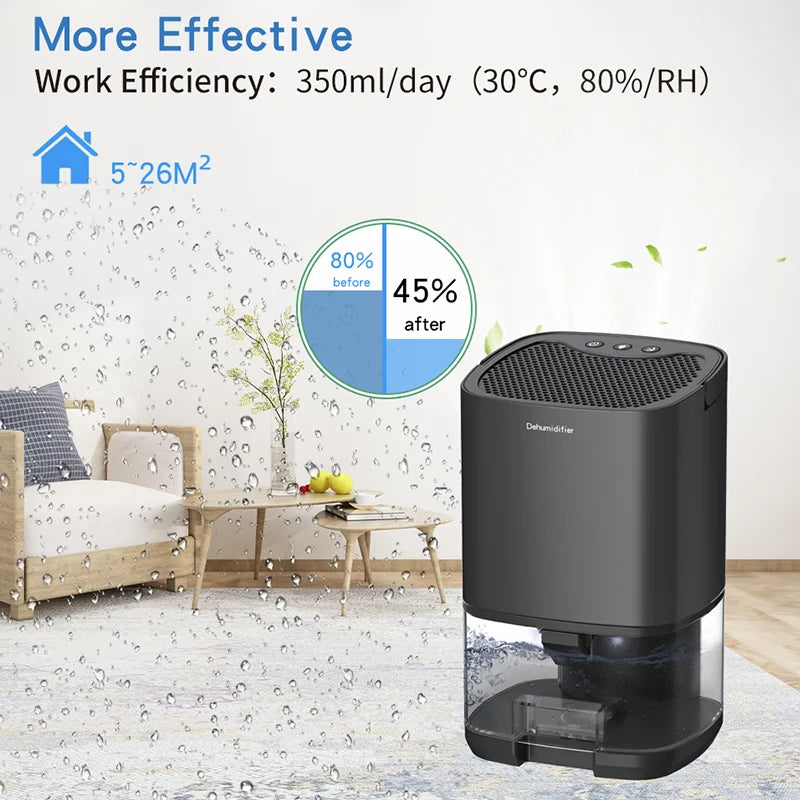 Home Air Dehumidifier Odor Remover and Air Dryer