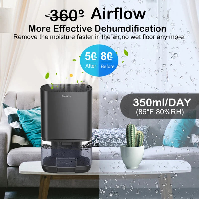 Home Air Dehumidifier Odor Remover and Air Dryer